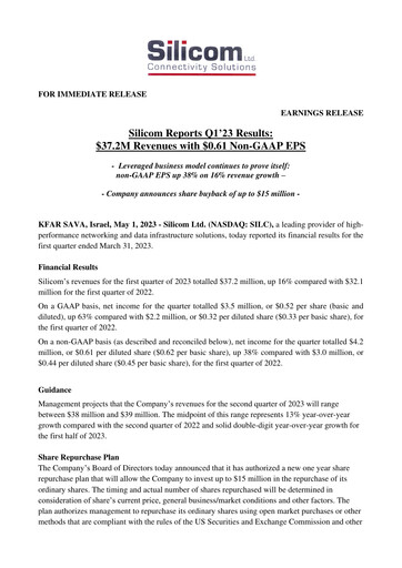 Thumbnail Silicom Quarterly Report 2023-q1