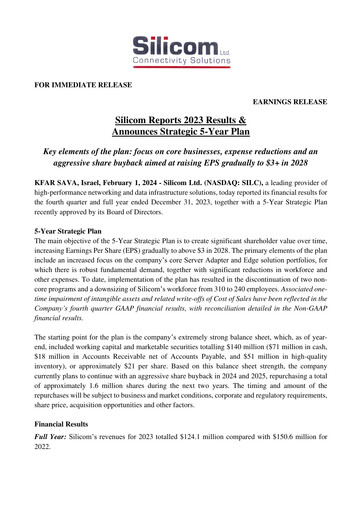 Thumbnail Silicom Quarterly Report 2023-q4
