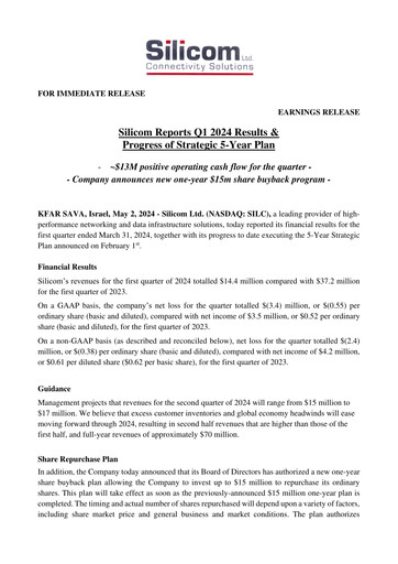 Thumbnail Silicom Quarterly Report 2024-q1