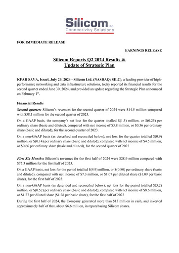 Thumbnail Silicom Quarterly Report 2024-q2