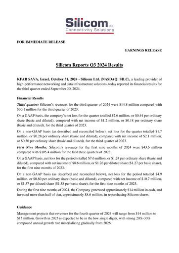 Thumbnail Silicom Quarterly Report 2024-q3