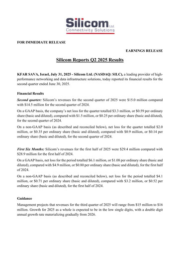 Thumbnail Silicom Quarterly Report 2025-q2