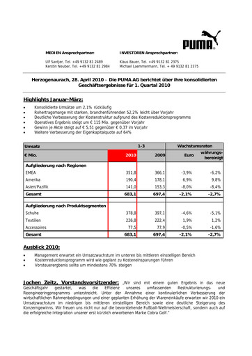 Vorschaubild PUMA Quartalsbericht 2010-q1