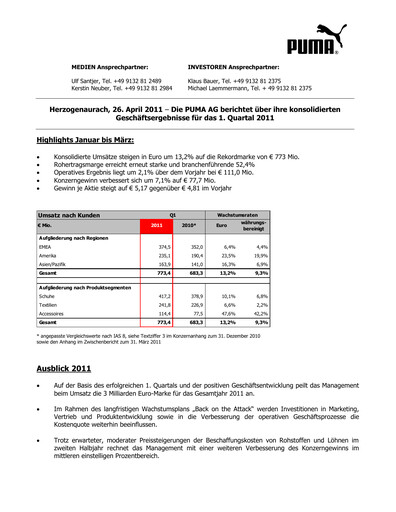 Vorschaubild PUMA Quartalsbericht 2011-q1
