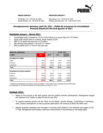 Thumbnail PUMA Quarterly Report 2011-q1