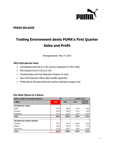 Thumbnail PUMA Quarterly Report 2013-q1