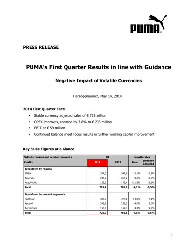 Thumbnail PUMA Quarterly Report 2014-q1