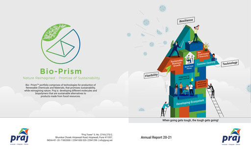 Miniature Praj Industries
 Rapport annuel 2020-2021