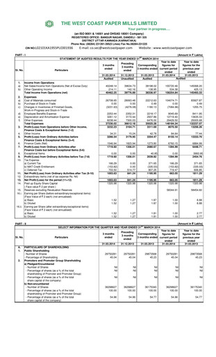Thumbnail West Coast Paper Mills Financial Statement 2013-2014