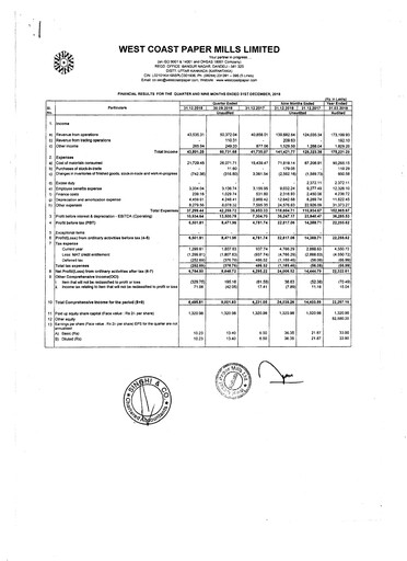 Thumbnail West Coast Paper Mills Quarterly Report 2018-q3