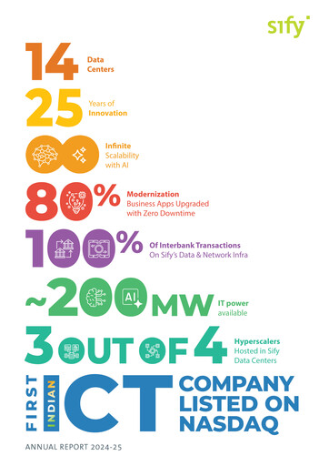 Thumbnail Sify Technologies 
 Annual Report 2024-2025
