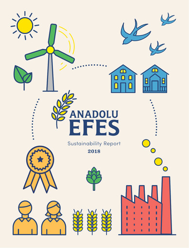 Thumbnail Efes Beverage Group
 Sustainability Report 2018