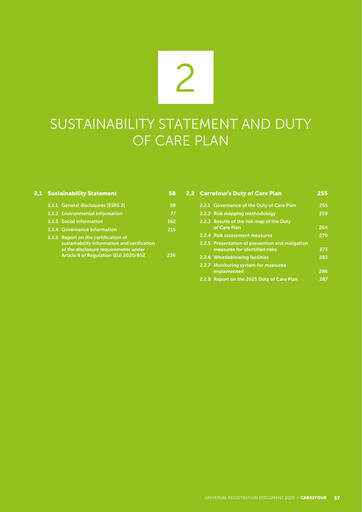 Miniature Carrefour Rapport ESG 2025