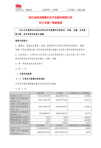 Thumbnail Zhejiang Jinke Tom Culture Industry Quarterly Report 2023-q1