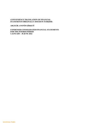 Thumbnail Arçelik Half-year Report 2022-h1
