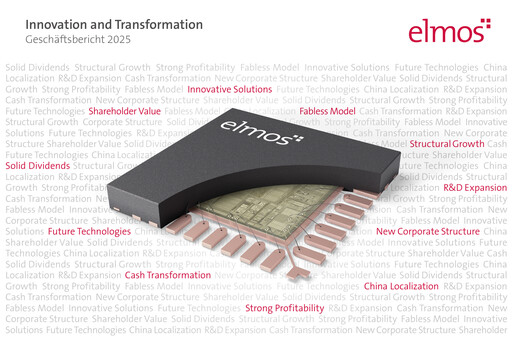 Thumbnail Elmos Semiconductor Annual Report 2025