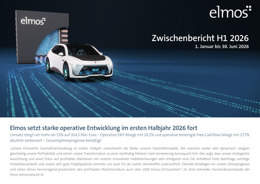 Miniature Elmos Semiconductor Rapport semestriel 2026-h1