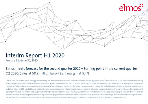 Thumbnail Elmos Semiconductor Half-year Report 2020-h1
