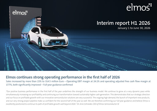 Miniature Elmos Semiconductor Rapport semestriel 2026-h1