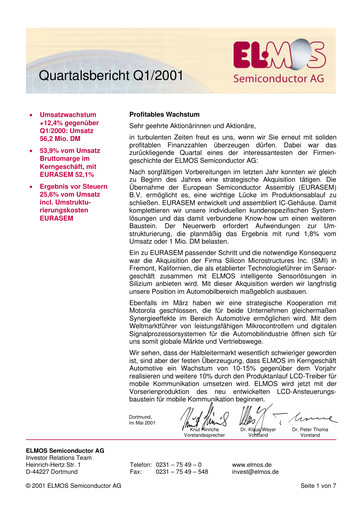 Thumbnail Elmos Semiconductor Quarterly Report 2001-q1