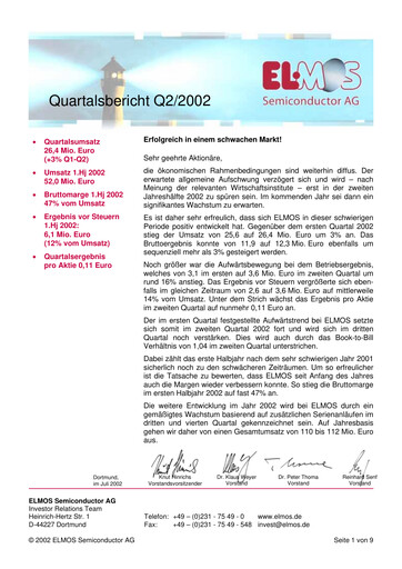 Thumbnail Elmos Semiconductor Quarterly Report 2002-q2