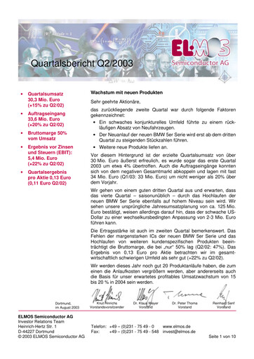 Thumbnail Elmos Semiconductor Quarterly Report 2003-q2