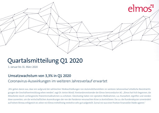 Thumbnail Elmos Semiconductor Quarterly Report 2020-q1