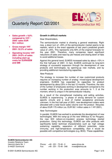 Thumbnail Elmos Semiconductor Quarterly Report 2001-q2