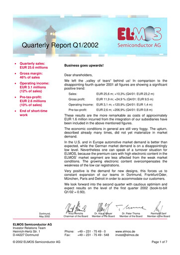 Thumbnail Elmos Semiconductor Quarterly Report 2002-q1