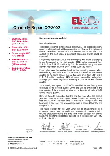 Thumbnail Elmos Semiconductor Quarterly Report 2002-q2