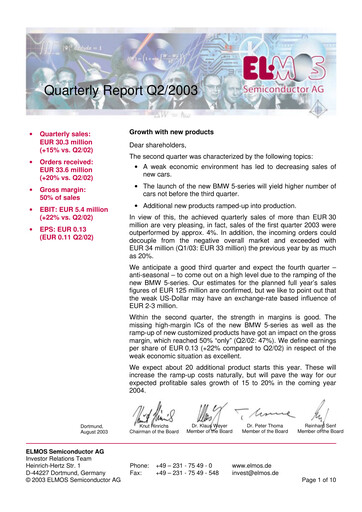Thumbnail Elmos Semiconductor Quarterly Report 2003-q2