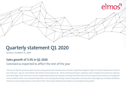 Thumbnail Elmos Semiconductor Quarterly Report 2020-q1