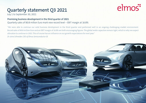 Thumbnail Elmos Semiconductor Quarterly Report 2021-q3