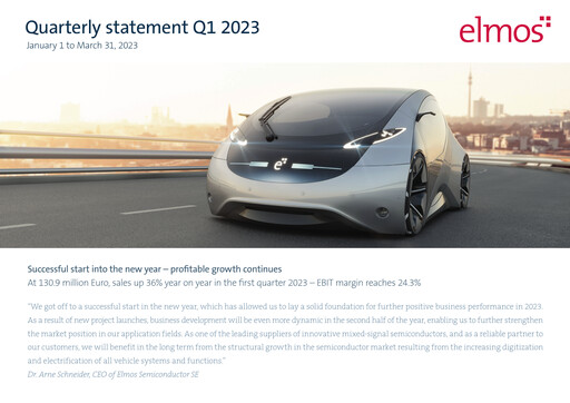 Thumbnail Elmos Semiconductor Quarterly Report 2023-q1