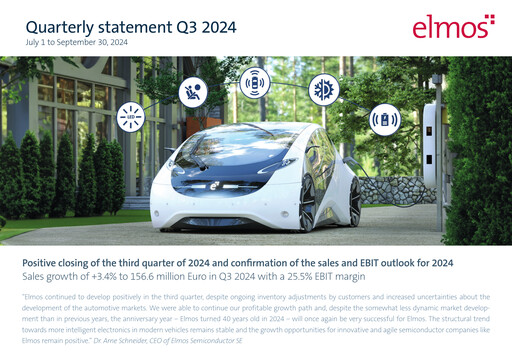 Thumbnail Elmos Semiconductor Quarterly Report 2024-q3