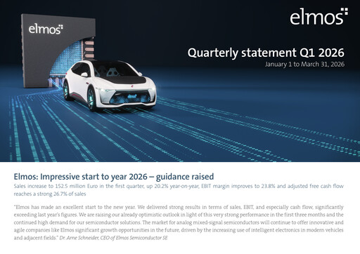 Miniature Elmos Semiconductor Rapport trimestriel 2026-q1