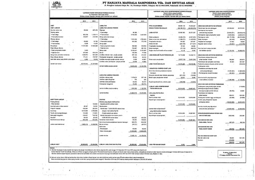 Thumbnail Sampoerna
 Financial Statement 2014