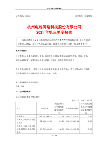 Thumbnail Hangzhou Electronic Soul Network Technology Quarterly Report 2021-q3