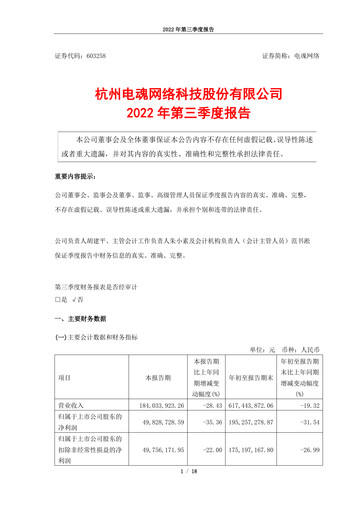 Thumbnail Hangzhou Electronic Soul Network Technology Quarterly Report 2022-q3