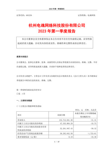 Thumbnail Hangzhou Electronic Soul Network Technology Quarterly Report 2023-q1