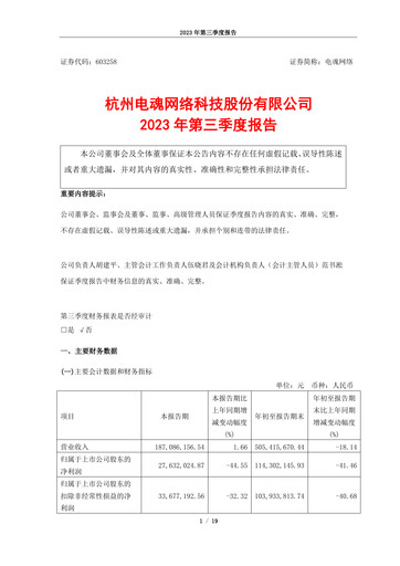 Thumbnail Hangzhou Electronic Soul Network Technology Quarterly Report 2023-q3