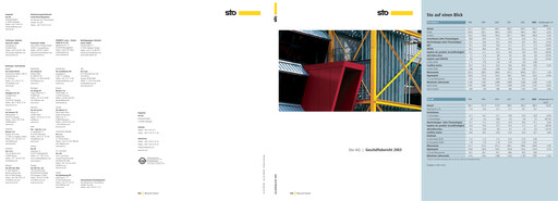 Thumbnail Sto SE & Co. KGaA Annual Report 2003
