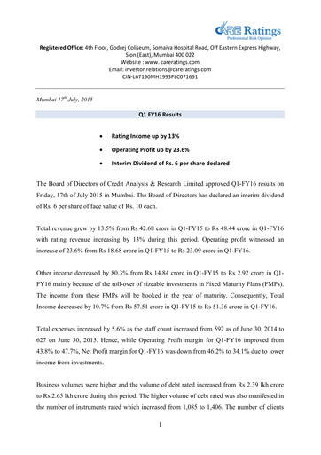 Thumbnail CARE's Ratings Quarterly Report 2015-q1