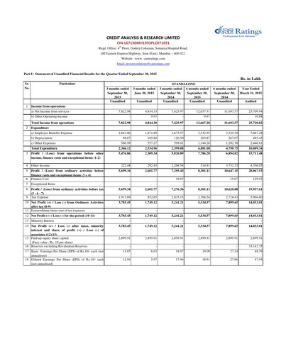 Miniature CARE's Ratings Rapport trimestriel 2015-q2