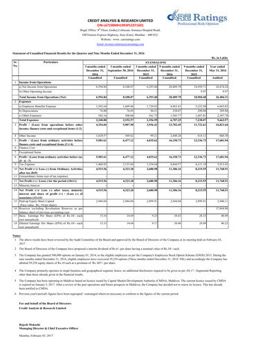 Miniature CARE's Ratings Rapport trimestriel 2016-q3