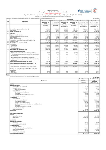 Miniature CARE's Ratings Rapport trimestriel 2017-q2