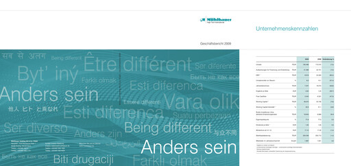 Vorschaubild Mühlbauer Holding Jahresbericht 2009