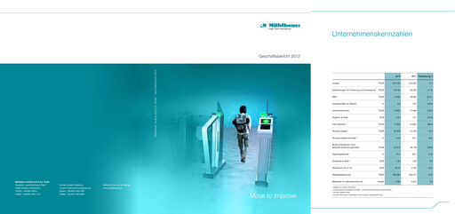 Vorschaubild Mühlbauer Holding Jahresbericht 2012