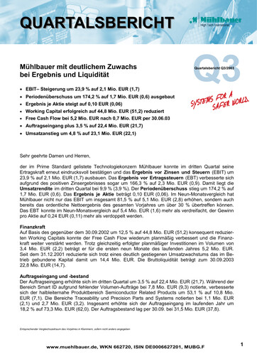Vorschaubild Mühlbauer Holding Quartalsbericht 2003-q3