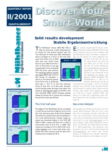 Vorschaubild Mühlbauer Holding Quartalsbericht 2001-q2